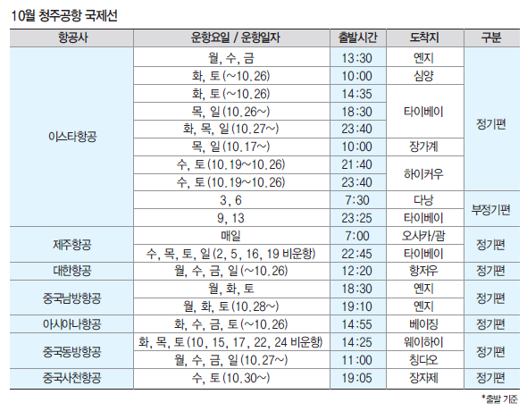 에디터 사진
